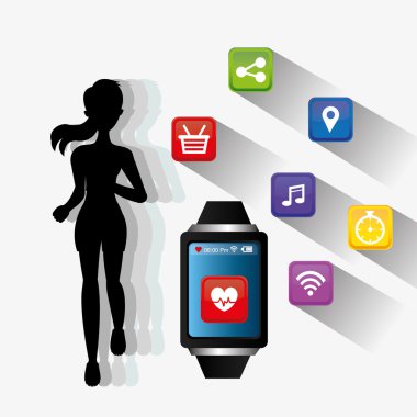 Giyilebilir teknoloji tasarım.