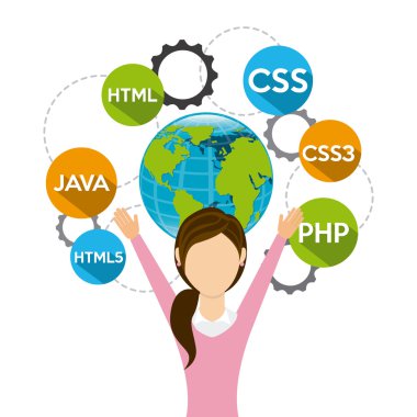programlama dili