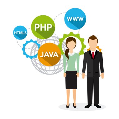 programlama dili
