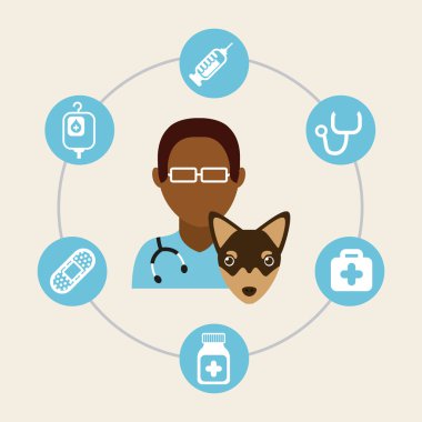 evde beslenen hayvan kavramı 