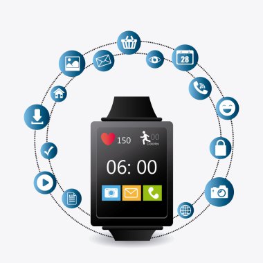 Sosyal Medya tasarım.