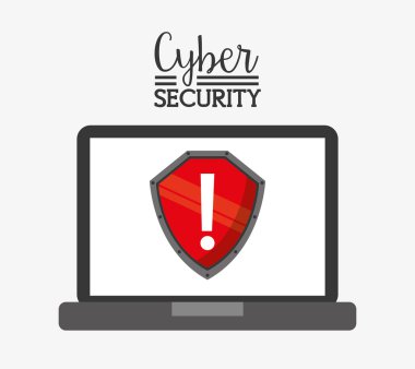 Siber Güvenlik 