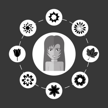 Avatar kadın tasarım