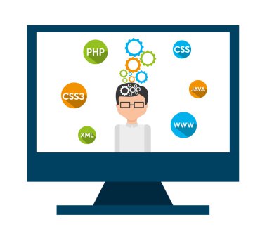 Programlama dili tasarım