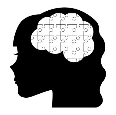 kavram düşünüyorum 