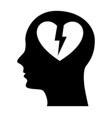 kavram düşünüyorum 