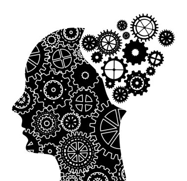 kavram düşünüyorum 