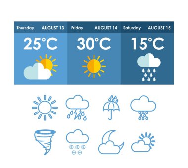 Hava konsept tasarımı