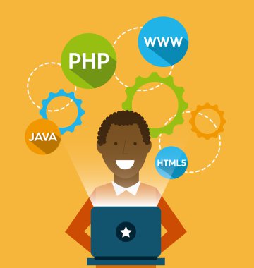Programlama dili tasarım