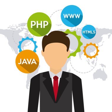 Programlama dili tasarım