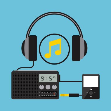 dijital müzik teknoloji tasarım