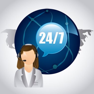 Müşteri hizmet tasarımı