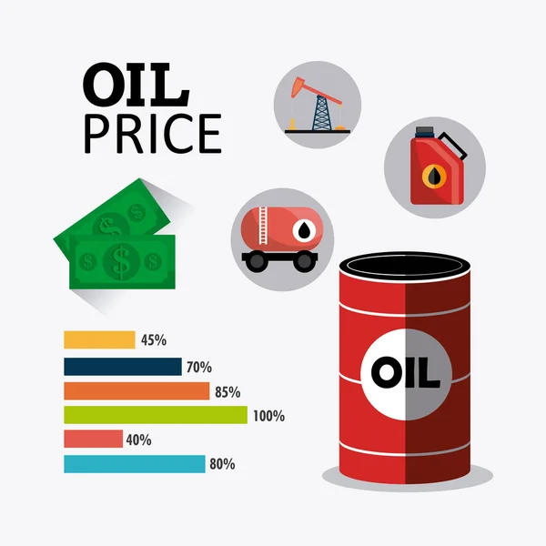 Ropa naftowa i olej industric plansza — Wektor stockowy