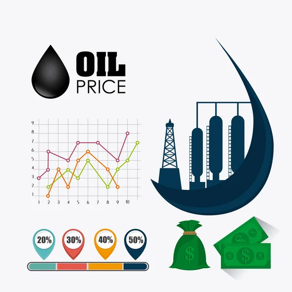 Petroleum and oil industry infographic design — Stock Vector