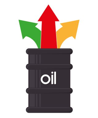 Petrol ve petrol sanayi fiyatları