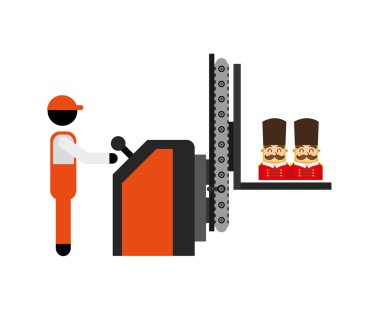 oyuncak tasarımı imalatı