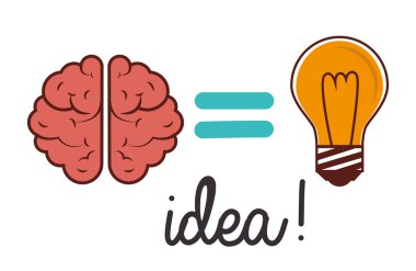 En iyi fikir tasarım