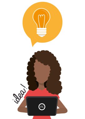 En iyi fikir tasarım