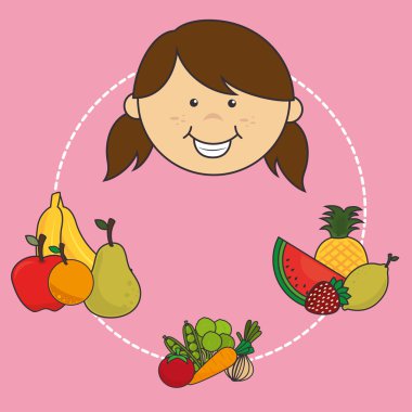 Çocukların beslenme tasarım