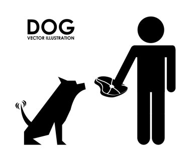 Köpekler tasarım için ürünler