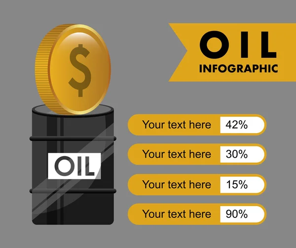 Gestaltung der Ölpreise — Stockvektor