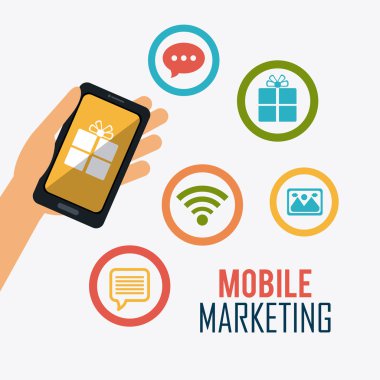 Alışveriş, e-ticaret ve pazarlama