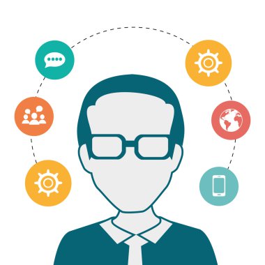 Sosyal medya ve e-ticaret