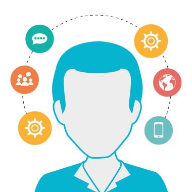 Sosyal medya ve e-ticaret