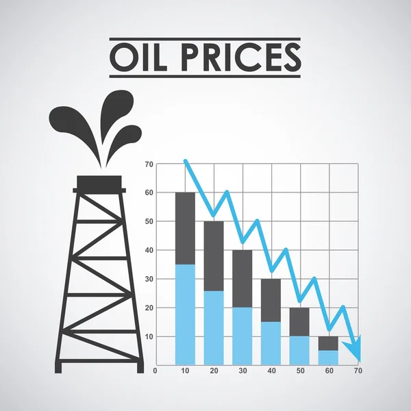 石油价格设计 — 图库矢量图片