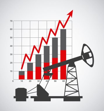 Petrol fiyatları tasarım
