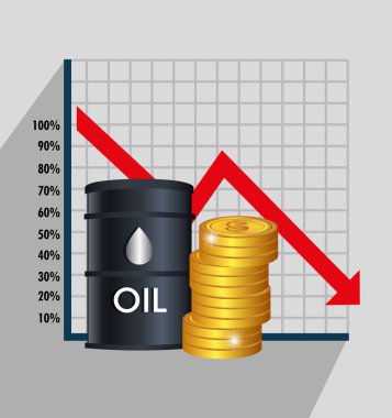 Petrol fiyatları ve sanayi