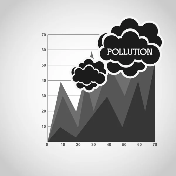 Umweltverschmutzung durch Industrie — Stockvektor