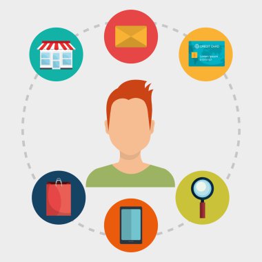 Dijital pazarlama ve online satış