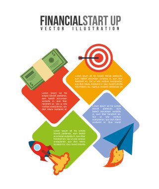 mali başlangıç tasarım