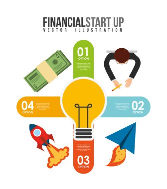 mali başlangıç tasarım