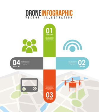 Drone teknoloji tasarım