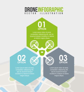 Drone teknoloji tasarım