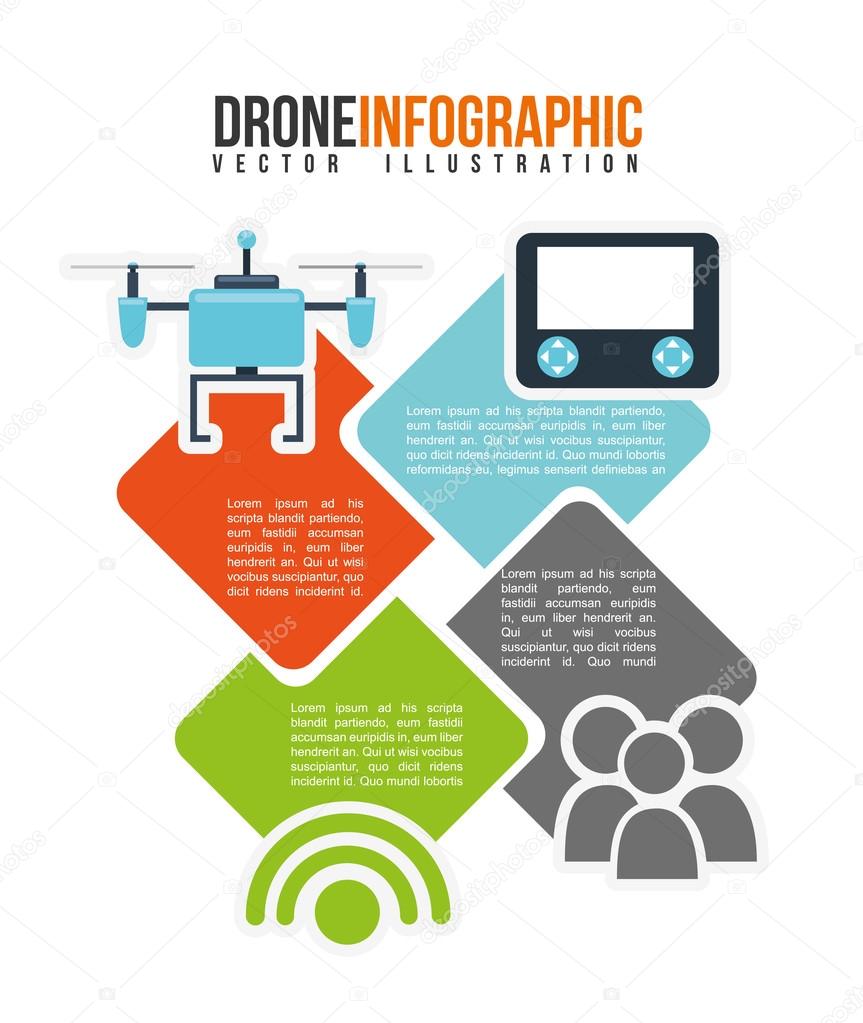 drone technology design