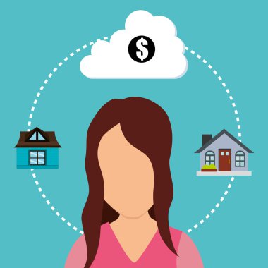 Gerçek arazi iş ve kar