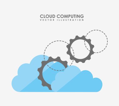 bulut bilgi işlem tasarım