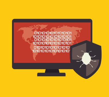 Gözetim güvenlik sistemi