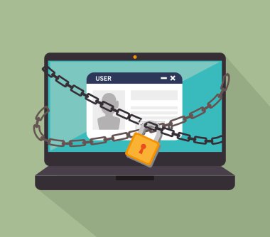 Gözetim güvenlik sistemi