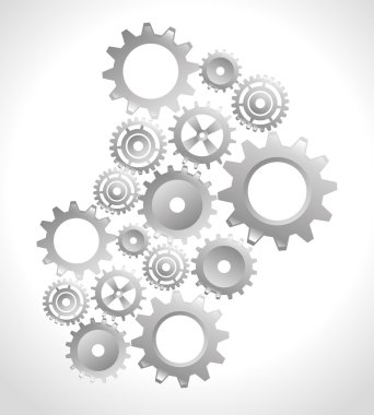 Dişliler, SMM veya tekerlekleri