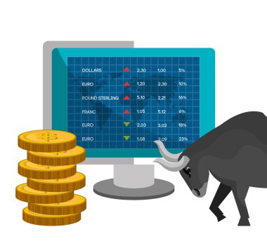 Borsa ve Döviz 