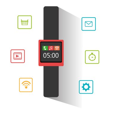 Giyilebilir teknoloji grafik