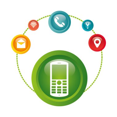 Teknoloji mobil uygulamalar