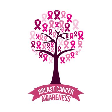 meme kanseri tasarım