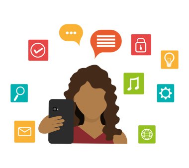 Sosyal Medya teknoloji