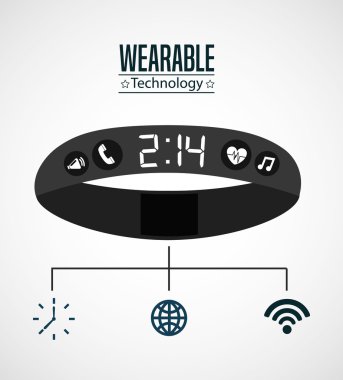 Giyilebilir teknoloji tasarım 