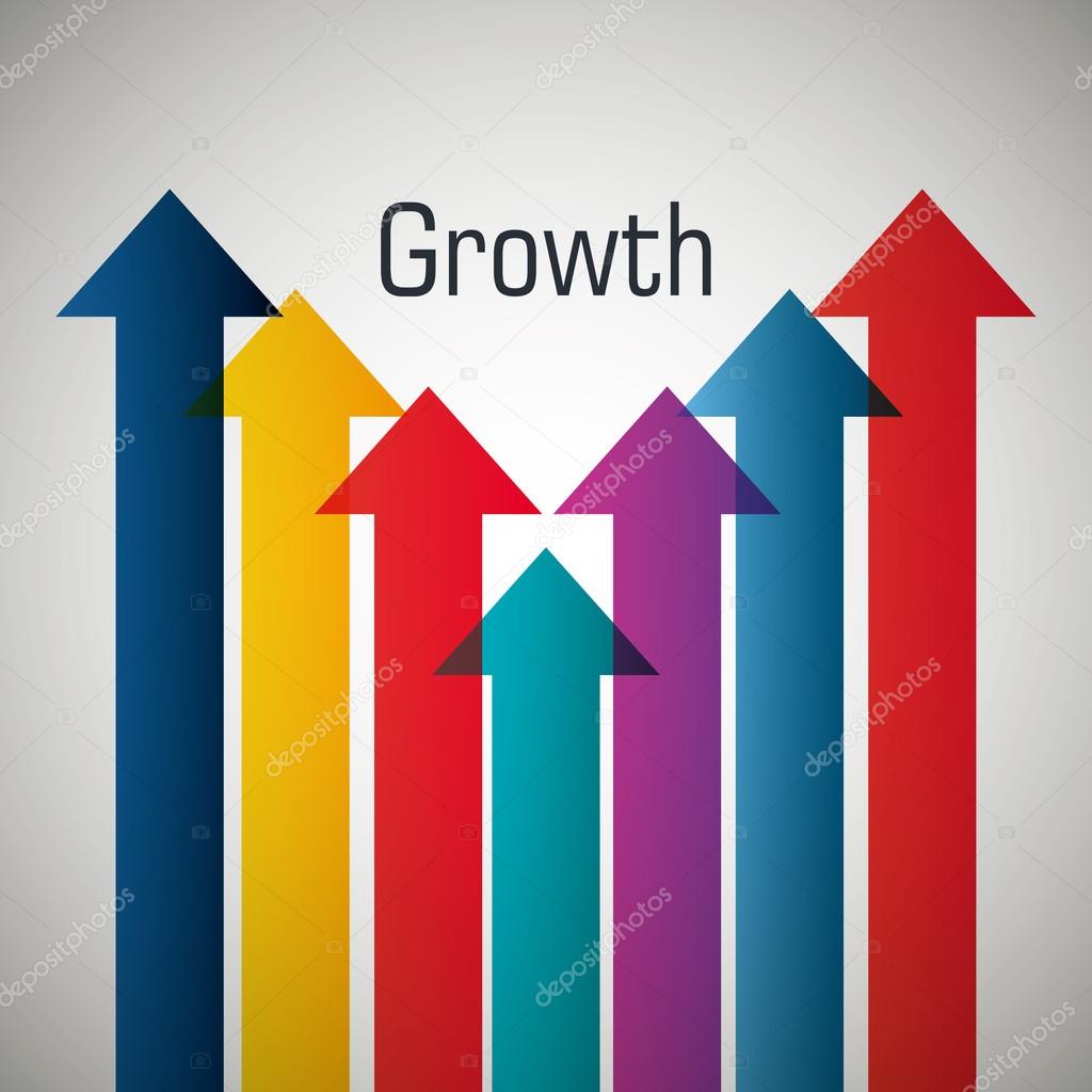 Business profits growth